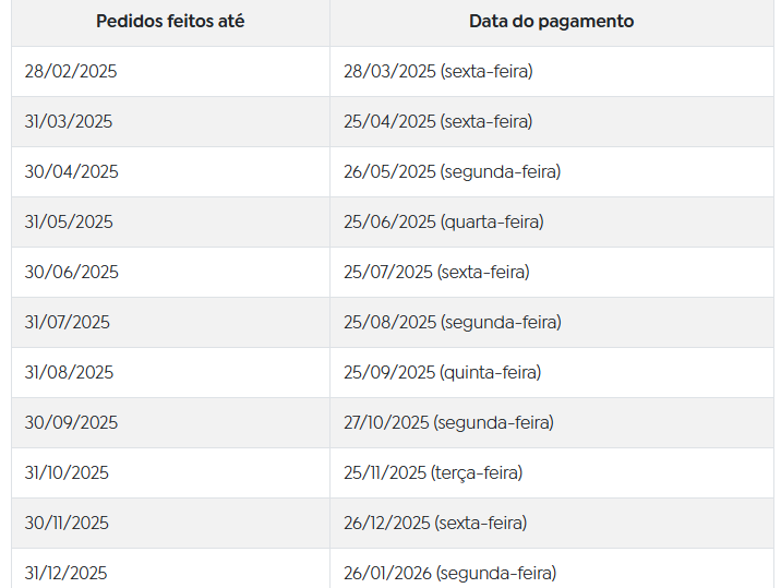 Tabela completa com as datas de pagamento.
