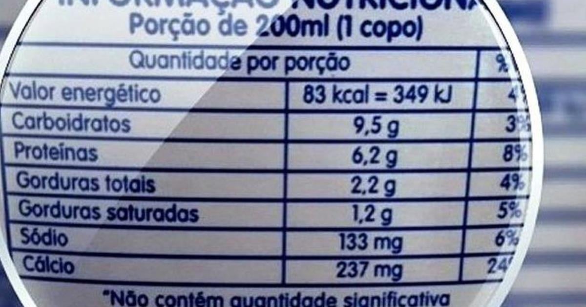 Projeto obriga rótulos de alimentos a informar teor alcoólico