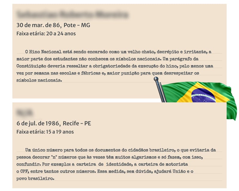 Ideias enviadas por cidadãos brasileiros.