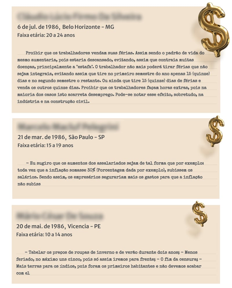 Ideias enviadas por cidadãos brasileiros.