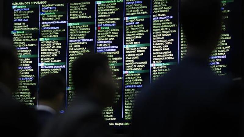 Painel de presença na sessão do Congresso que resultou na derrubada de mais de uma dezena de vetos presidenciais.