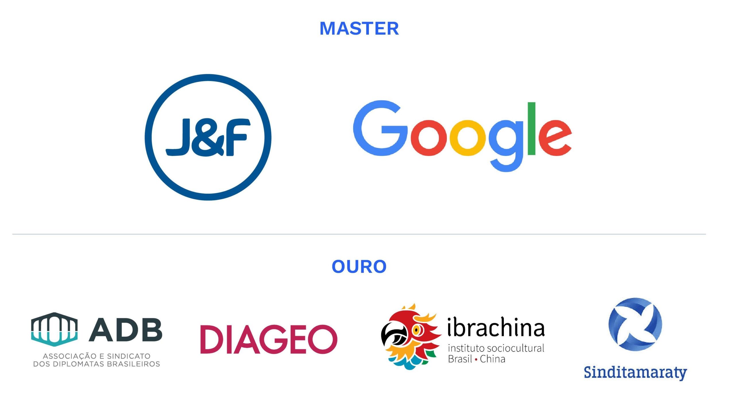 Evolução do Prêmio Congresso em Foco.