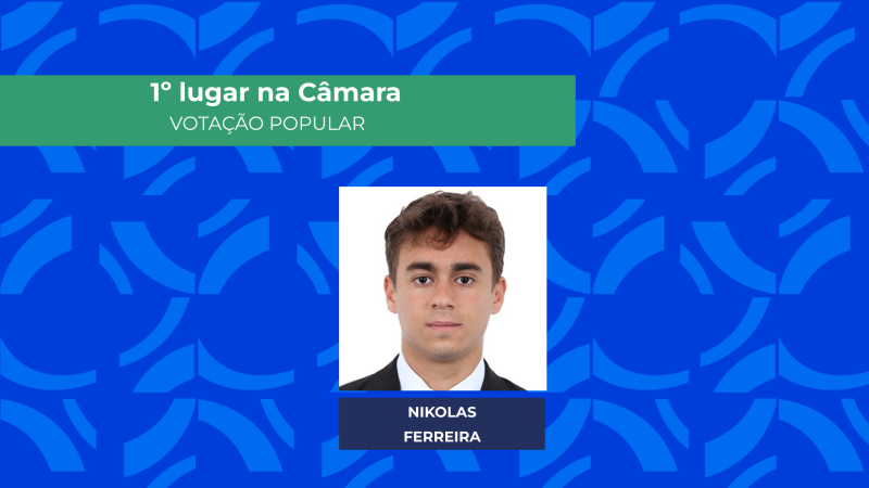 Deputado Nikolas Ferreira, 1º lugar na votação popular.