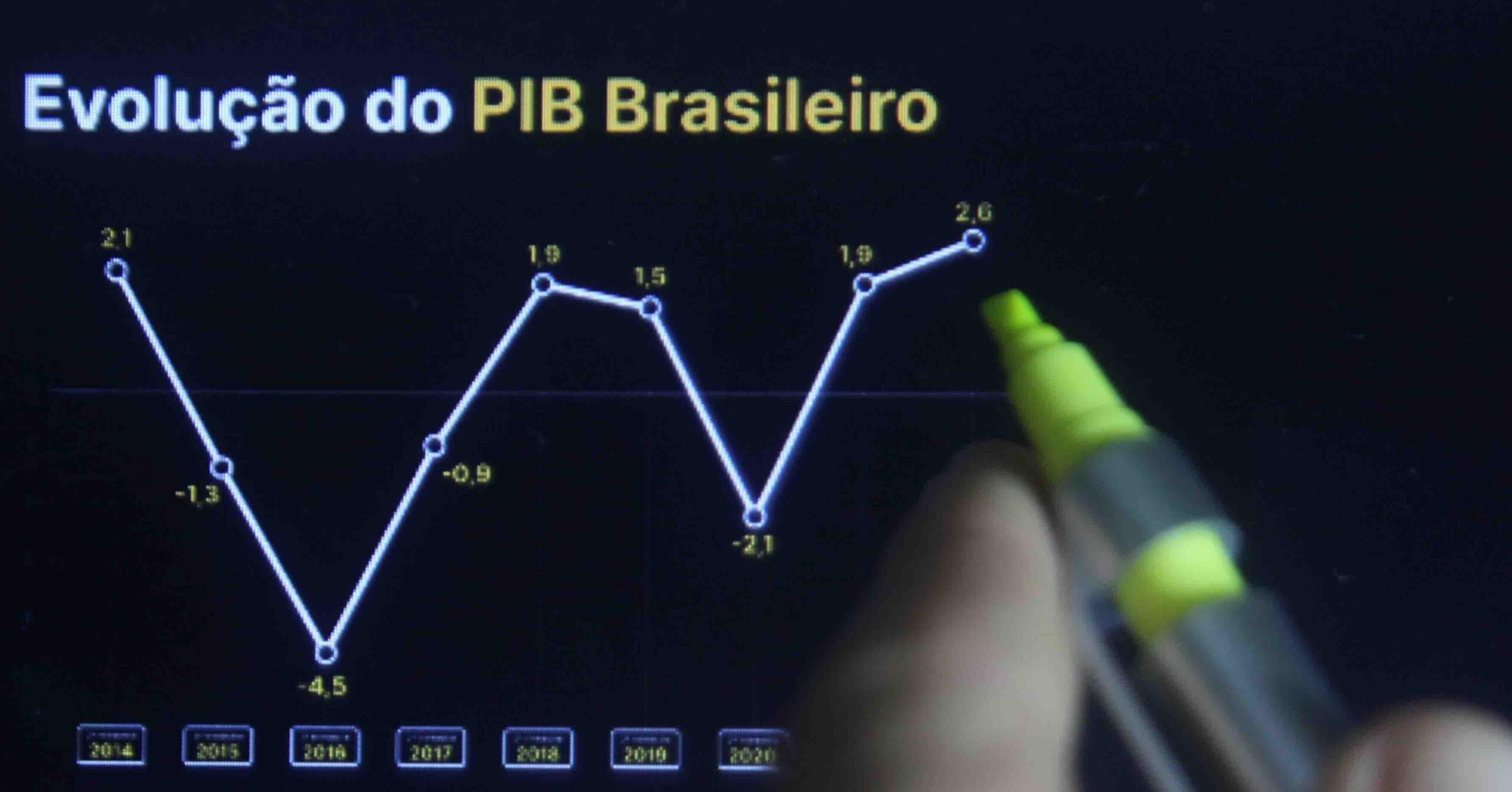 Fiesp mantém projeção de crescimento do PIB em 2,4%