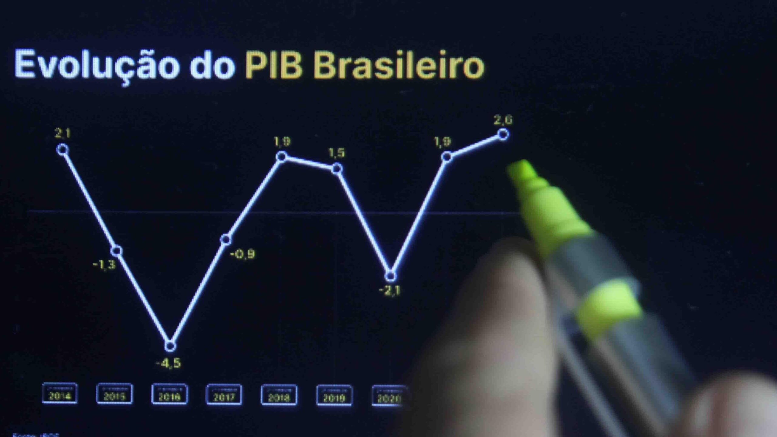 Fiesp mantém projeção de crescimento do PIB em 2,4% para 2025.