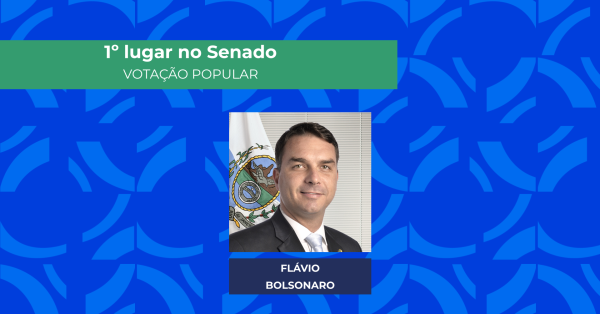 Flávio Bolsonaro é o melhor senador de 2025, segundo o público