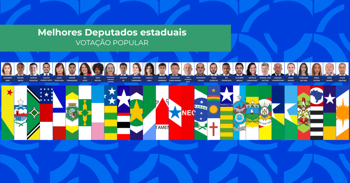 Melhor deputado federal do Ceará em 2025 é André Fernandes