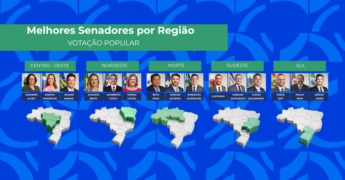 Melhores senadores do Sudeste: Cleitinho, Contarato e Flávio Bolsonaro