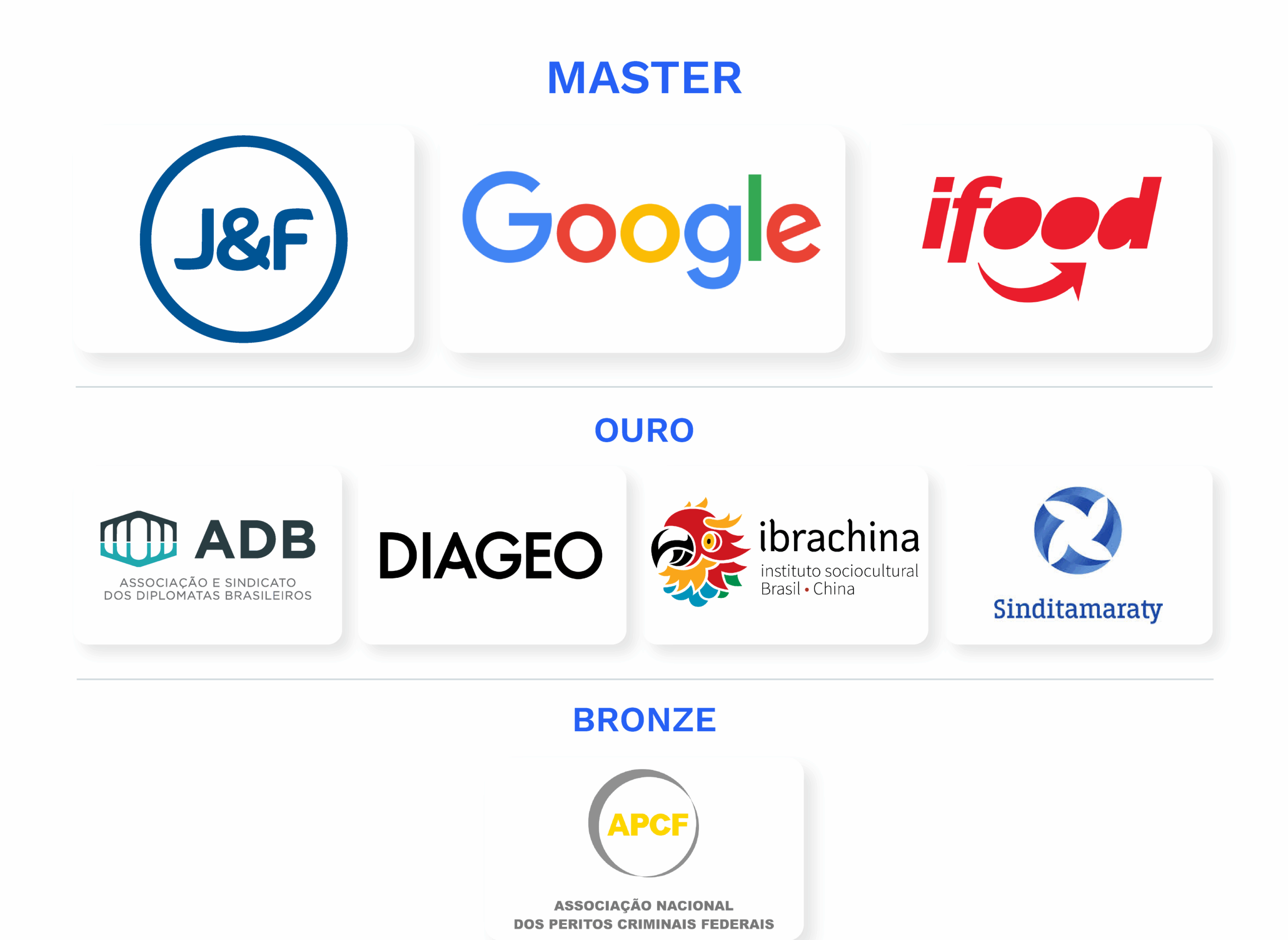 Conheça os apoiadores da 18ª edição do Prêmio.